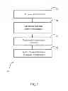 Fig. 06 - Method of manufacturing surgical staples