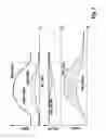 Fig. 08 - Method for operating an SCR catalyic converter provided for the aftertreatment of exhaust gases of an internal combustion engine