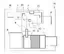 Fig. 01 - Method for operating an SCR dosing unit and motor vehicle having a dosing unit