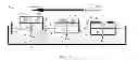 Fig. 06 - Hydraulic energy store