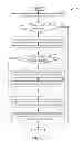 Fig. 06 - Systems and methods for controlling exhaust gas recirculation