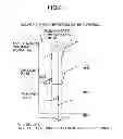 Fig. 05 - Control system for a gas turbine power plant