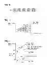 Fig. 07 - Control system for a gas turbine power plant