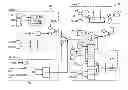 Fig. 01 - Method for fuel temperature control of a gas turbine