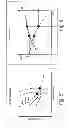 Fig. 06 - Method for fuel temperature control of a gas turbine