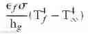 Fig. 04 - Method and system for gas temperature measurement