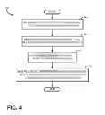 Fig. 04 - Methods and systems for a rail vehicle including a source of gaseous natural gas