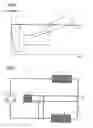 Fig. 03 - METHOD OF OPERATING A HEAT PUMP DRYER AND HEAT PUMP DRYER