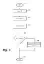 Fig. 04 - System and method for monitoring compressor floodback