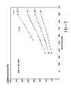 Fig. 09 - System and method for monitoring compressor floodback