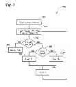 Fig. 04 - Methods and systems to increase evaporator capacity