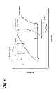 Fig. 05 - Methods and systems to increase evaporator capacity