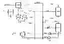 Fig. 01 - Systems and methods for recovering helium from feed streams containing carbon dioxide