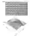 Fig. 14 - Method for determining a cut for a gemstone