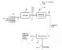 Fig. 01 - Conversion of acid gas to sulphate or phosphate-based fertilizers