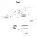 Fig. 02 - Conversion of acid gas to sulphate or phosphate-based fertilizers