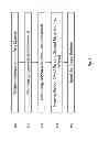 Fig. 03 - METAL-CONTAINING COATING AND METHOD OF USING AND MAKING SAME