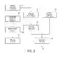 Fig. 04 - SYSTEM AND METHOD FOR QUANTIFYING THE PRESENCE OF COMPONENTS IN THE EXHAUST OF COMMERCIAL AND/OR HEAVY-DUTY VEHICLES