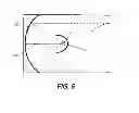 Fig. 06 - METHOD AND APPARATUS FOR THE REMOTE NONDESTRUCTIVE EVALUATION OF AN OBJECT