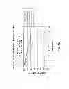 Fig. 43 - METHODS AND APPARATUS TO DETERMINE DIFFUSION PROPERTIES OF POROUS STRUCTURES FOR DRUG DELIVERY