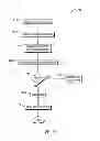 Fig. 09 - Multi-Phase Region Analysis Method And Apparatus