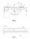 Fig. 02 - Device for measuring forces and method of making the same