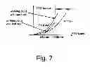 Fig. 08 - PTO transmission system in a work vehicle