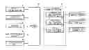 Fig. 01 - Automatic transmission control method and control apparatus, and automatic transmission system