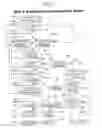 Fig. 02 - Ore beneficiation