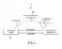 Fig. 05 - Apparatus and method for condensing metal vapor