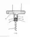 Fig. 09 - Device for extracting a cork from a bottle
