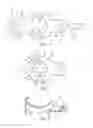 Fig. 04 - Wrench with Head Having Removable Segment
