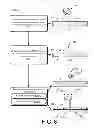 Fig. 09 - Encapsulated Preformed Shapes