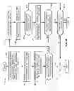Fig. 09 - METHODS AND APPARATUS TO CONTROL MOVEMENT OF A COMPONENT