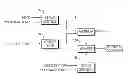 Fig. 01 - Cooking temperature and power control