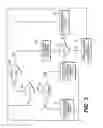 Fig. 04 - Energy recovery system for a mobile machine
