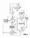 Fig. 04 - Energy recovery system for a mobile machine