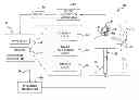 Fig. 01 - STITCHING SYSTEM WITH REAL-TIME STEERING CONTROL