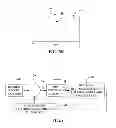Fig. 07 - STITCHING SYSTEM WITH REAL-TIME STEERING CONTROL