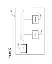Fig. 10 - Streamer coating device and method
