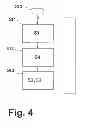 Fig. 05 - Control Device for an Air Supply System and Method for Controlling or Regulating an Air Supply System