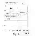 Fig. 06 - Control Device for an Air Supply System and Method for Controlling or Regulating an Air Supply System