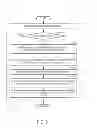 Fig. 06 - Systems and methods for controlling exhaust gas recirculation