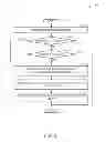 Fig. 07 - Systems and methods for controlling exhaust gas recirculation