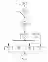 Fig. 72 - Projectile accelerator that expels multiple projectiles at controlled varying energy levels in an inconsistent manner