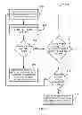 Fig. 06 - Ventilation system with a two-point perspective view