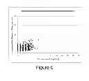 Fig. 04 - Methods of Producing Filters and Filter Rods Comprising Porous Masses and Articles Relating Thereto