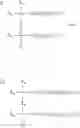 Fig. 102 - Polymers, compositions and methods of use for foams, laundry detergents, shower rinses and coagulants