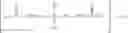 Fig. 95 - Polymers, compositions and methods of use for foams, laundry detergents, shower rinses and coagulants