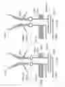 Fig. 12 - Methods and apparatus for cleaning semiconductor wafers